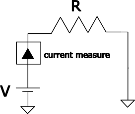 Simple resistance load