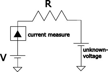 Simple resistance load with unknown