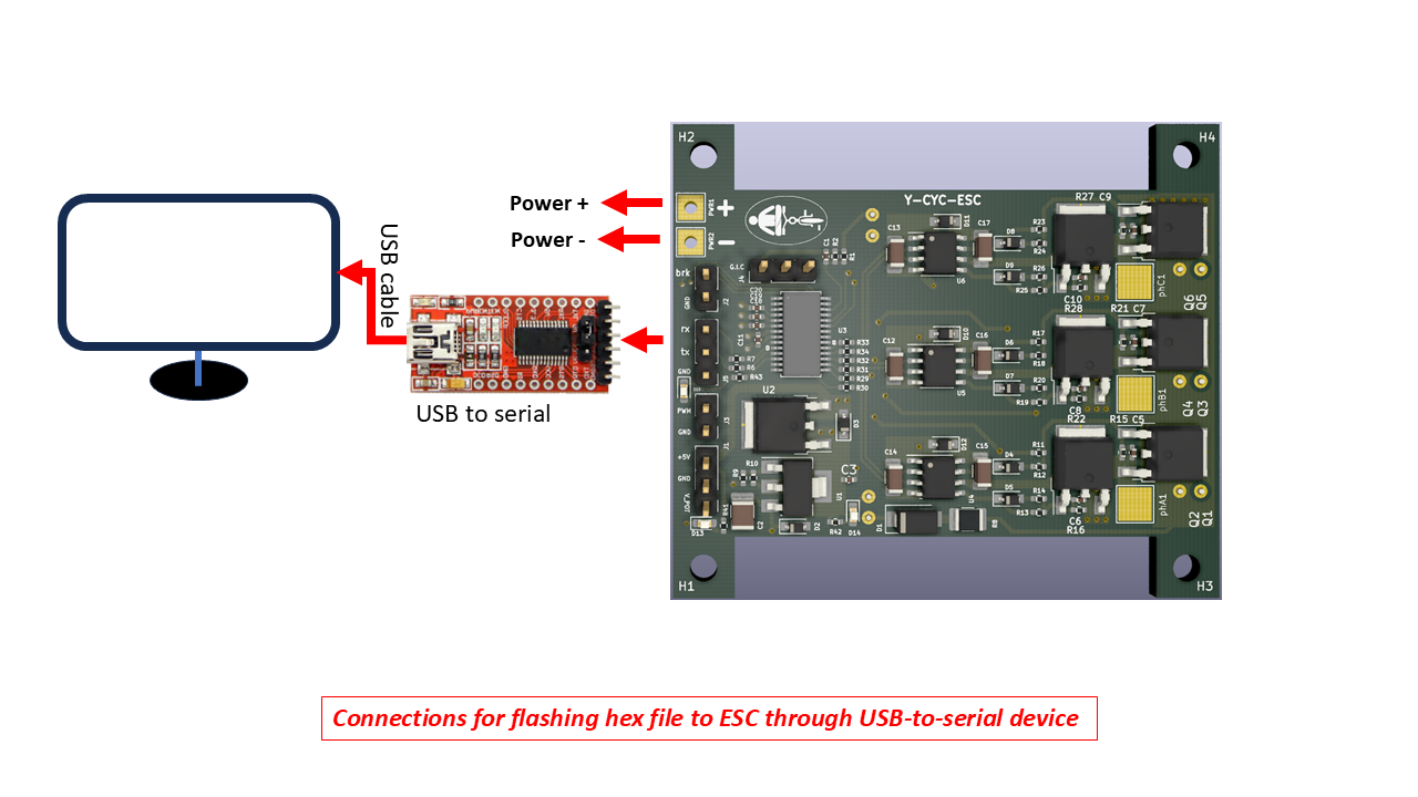 connections-for-flashing-app